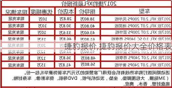 捷豹报价,捷豹报价大全价格表