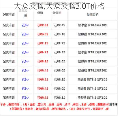 大众淡腾,大众淡腾3.0T价格