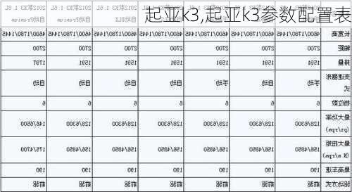 起亚k3,起亚k3参数配置表