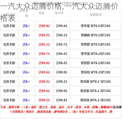 一汽大众迈腾价格,一汽大众迈腾价格表