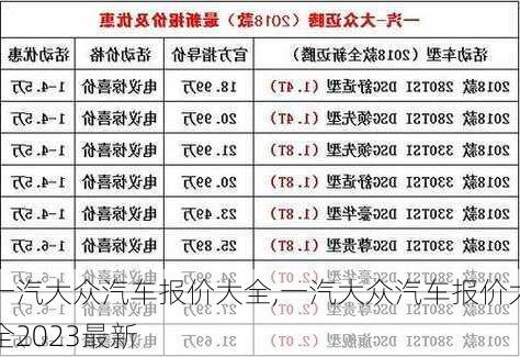 一汽大众汽车报价大全,一汽大众汽车报价大全2023最新