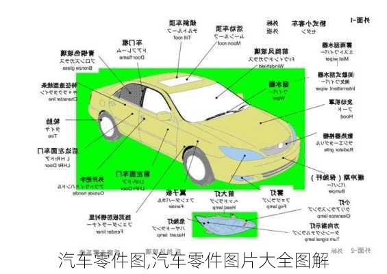 汽车零件图,汽车零件图片大全图解