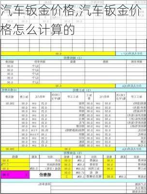 汽车钣金价格,汽车钣金价格怎么计算的