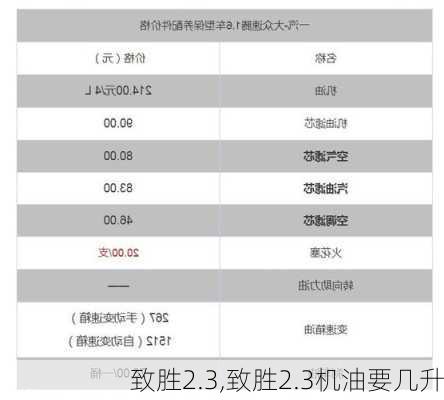 致胜2.3,致胜2.3机油要几升