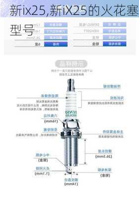 新ix25,新iX25的火花塞型号