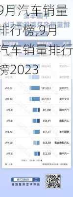 9月汽车销量排行榜,9月汽车销量排行榜2023