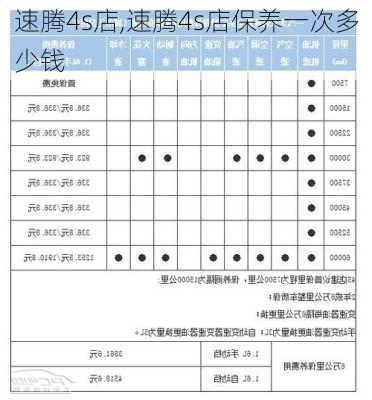 速腾4s店,速腾4s店保养一次多少钱