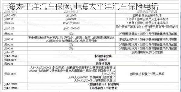 上海太平洋汽车保险,上海太平洋汽车保险电话