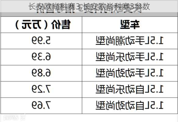 长安欧尚科赛3,长安欧尚科赛3参数