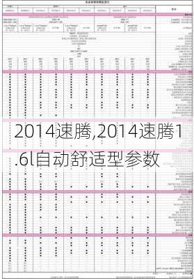 2014速腾,2014速腾1.6l自动舒适型参数