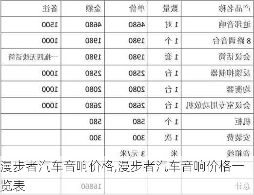 漫步者汽车音响价格,漫步者汽车音响价格一览表