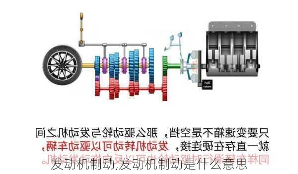 发动机制动,发动机制动是什么意思