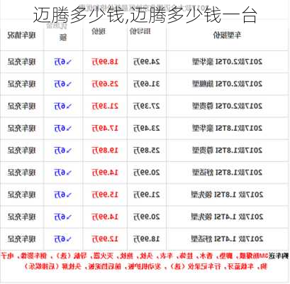 迈腾多少钱,迈腾多少钱一台