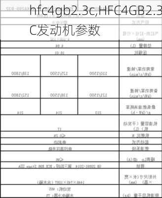 hfc4gb2.3c,HFC4GB2.3C发动机参数