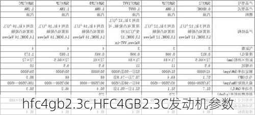 hfc4gb2.3c,HFC4GB2.3C发动机参数