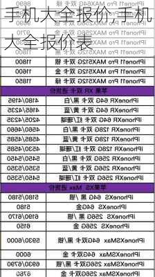 手机大全报价,手机大全报价表