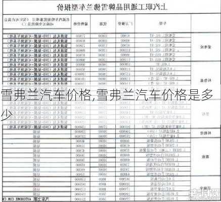 雪弗兰汽车价格,雪弗兰汽车价格是多少