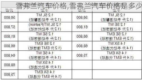 雪弗兰汽车价格,雪弗兰汽车价格是多少