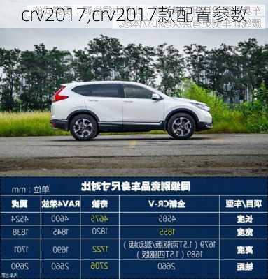 crv2017,crv2017款配置参数