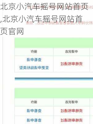 北京小汽车摇号网站首页,北京小汽车摇号网站首页官网