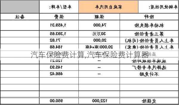 汽车保险费计算,汽车保险费计算器