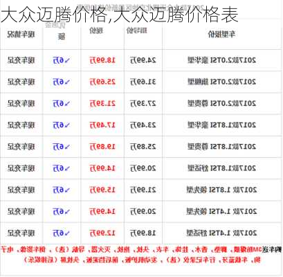 大众迈腾价格,大众迈腾价格表