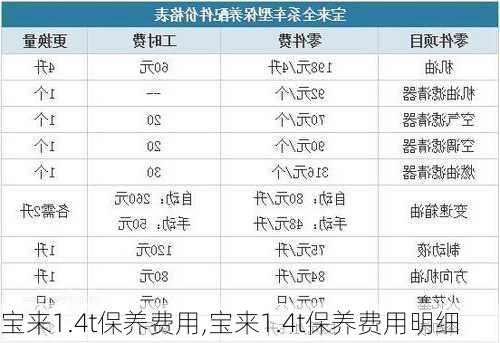 宝来1.4t保养费用,宝来1.4t保养费用明细