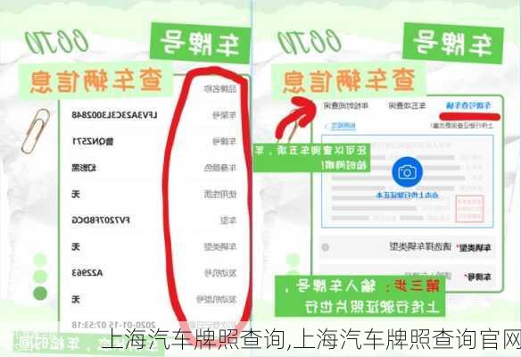 上海汽车牌照查询,上海汽车牌照查询官网