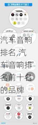 汽车音响排名,汽车音响排名前十名的品牌