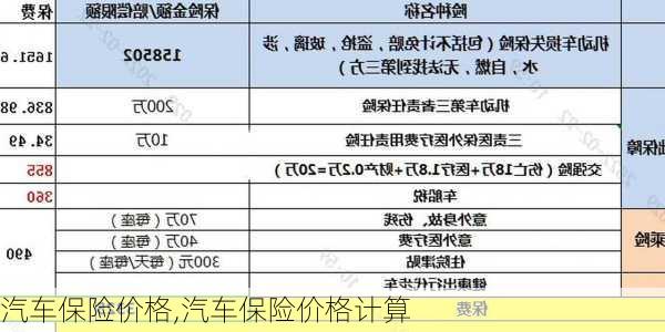 汽车保险价格,汽车保险价格计算