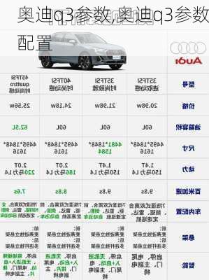 奥迪q3参数,奥迪q3参数配置