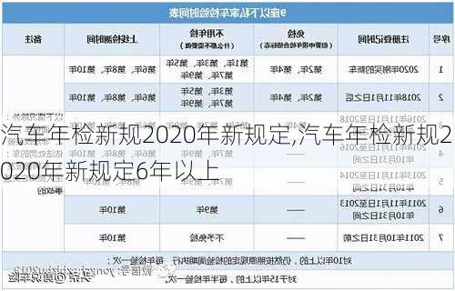 汽车年检新规2020年新规定,汽车年检新规2020年新规定6年以上