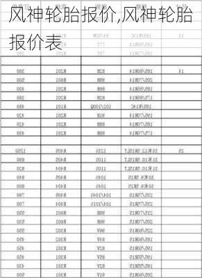 风神轮胎报价,风神轮胎报价表