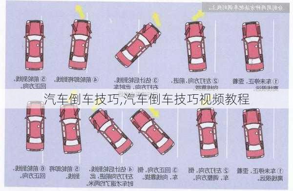 汽车倒车技巧,汽车倒车技巧视频教程