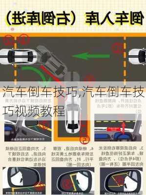 汽车倒车技巧,汽车倒车技巧视频教程