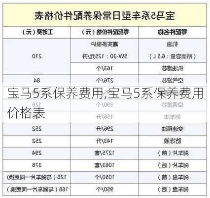 宝马5系保养费用,宝马5系保养费用价格表