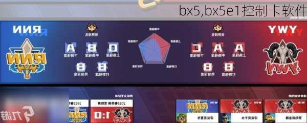 bx5,bx5e1控制卡软件