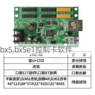 bx5,bx5e1控制卡软件