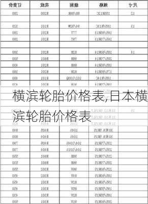 横滨轮胎价格表,日本横滨轮胎价格表