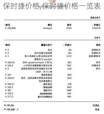 保时捷价格,保时捷价格一览表