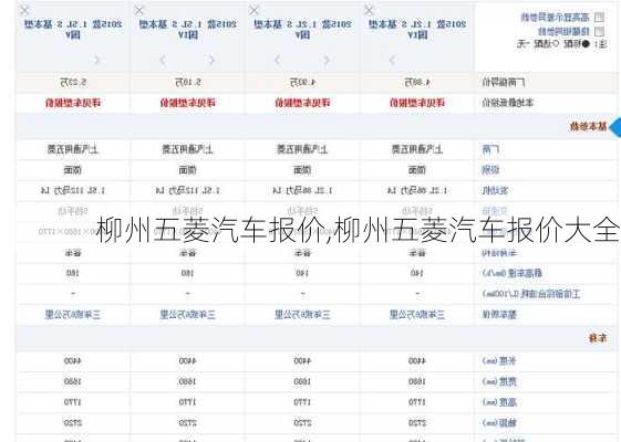 柳州五菱汽车报价,柳州五菱汽车报价大全