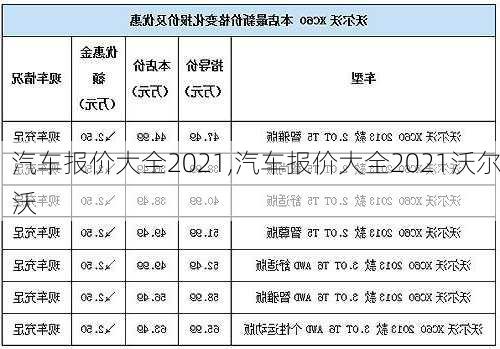 汽车报价大全2021,汽车报价大全2021沃尔沃