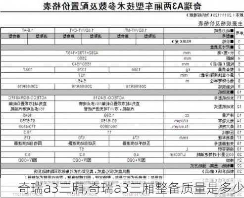 奇瑞a3三厢,奇瑞a3三厢整备质量是多少