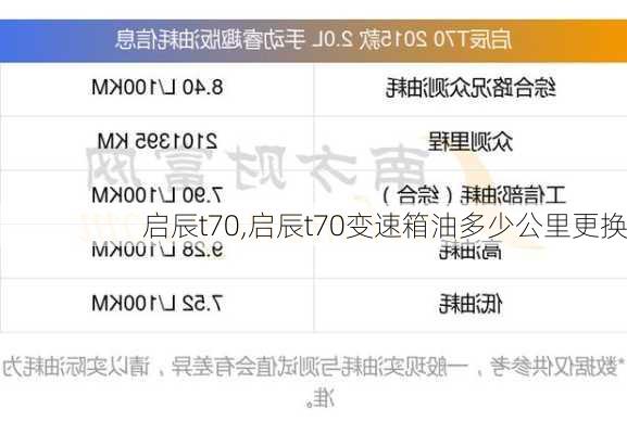 启辰t70,启辰t70变速箱油多少公里更换