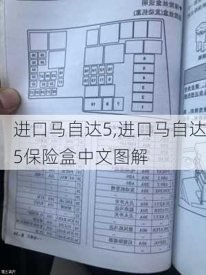 进口马自达5,进口马自达5保险盒中文图解