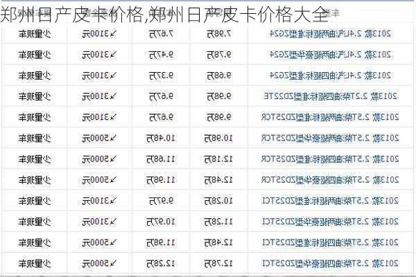 郑州日产皮卡价格,郑州日产皮卡价格大全