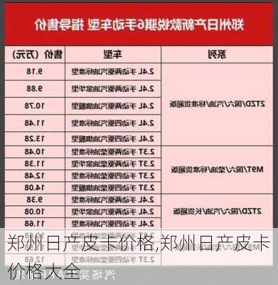 郑州日产皮卡价格,郑州日产皮卡价格大全