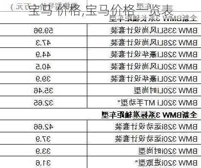 宝马 价格,宝马价格一览表