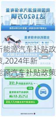 新能源汽车补贴政策,2024年新能源汽车补贴政策