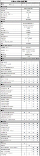 奇瑞qq3ev,奇瑞qq3ev电动汽车参数